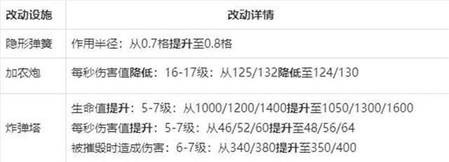 地下城私服-与勇士私服2023新区（地下城私服-与勇士私服新区2023）622